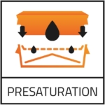Hydroflex Presaturation